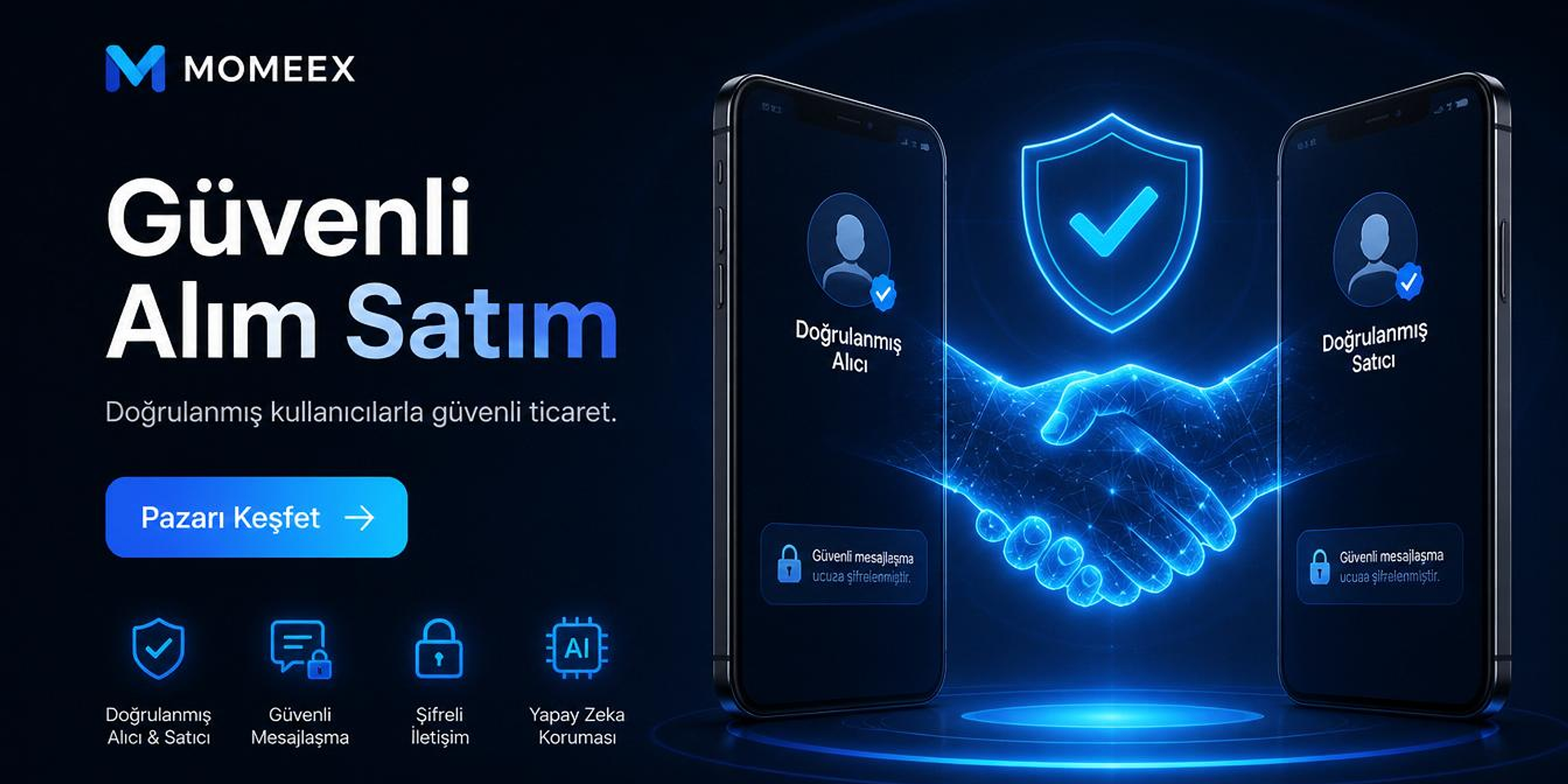 MOMEEX güvenli alım satım tanıtımı