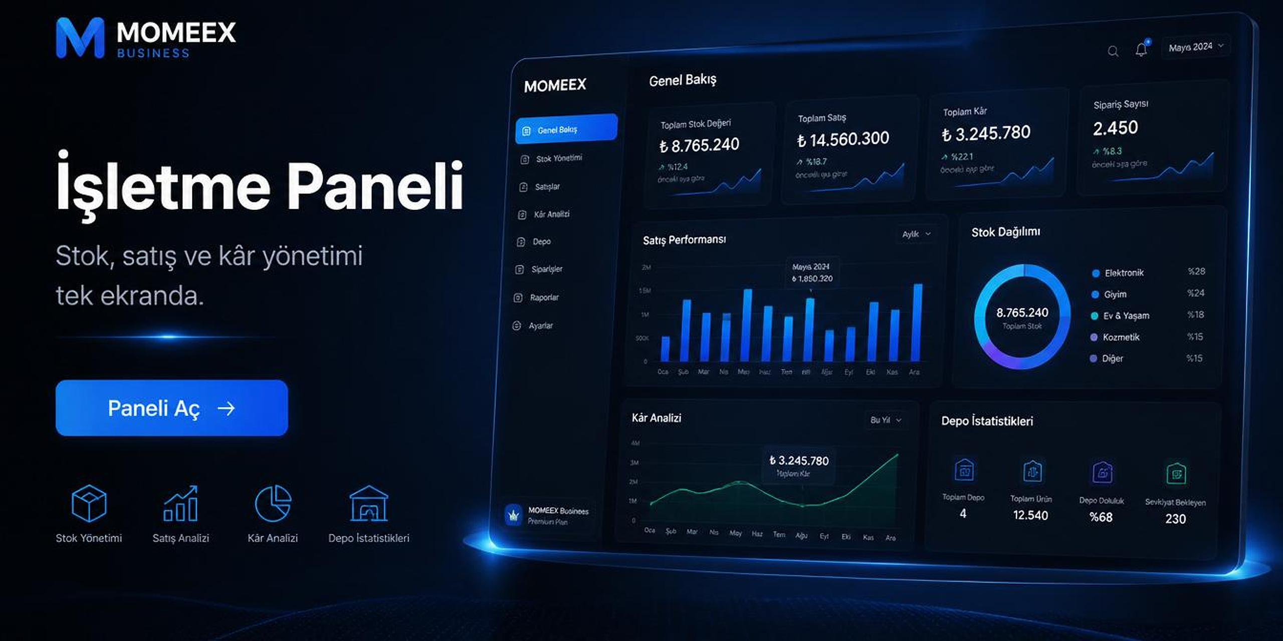 MOMEEX Business işletme paneli tanıtımı